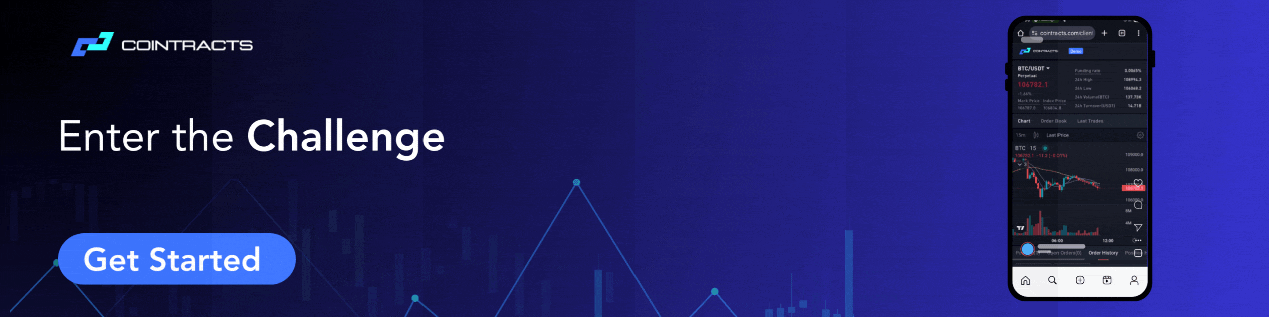 Start Your Evaluation Account Challenge  Only $19