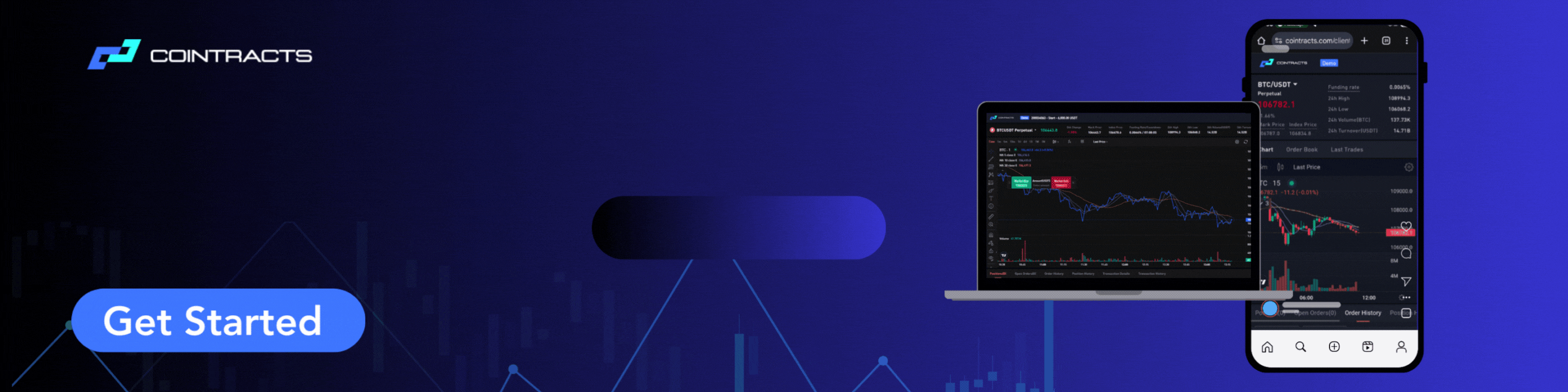 Start Your Evaluation Account Challenge Only $19