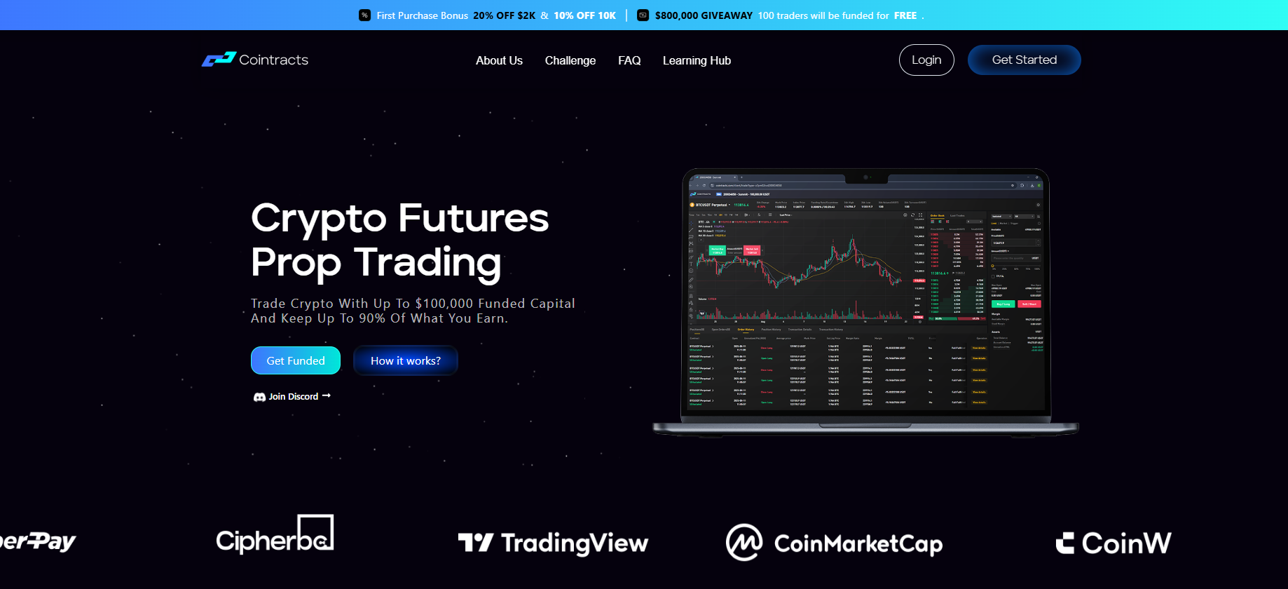 10% profit target with proven trading strategies, risk management tips, and