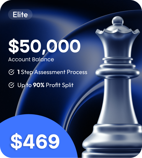 $50k Account