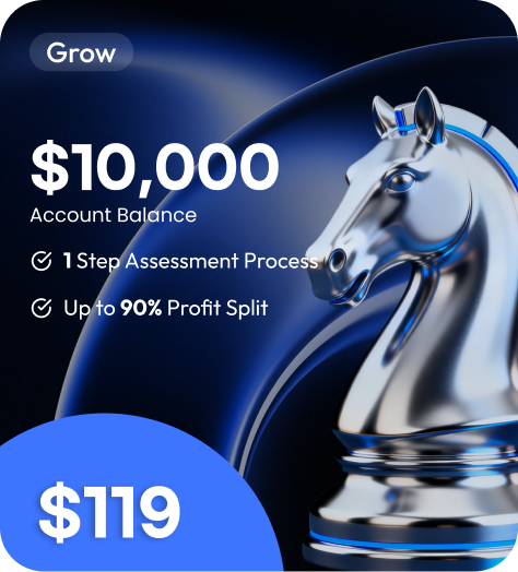 $10k Account