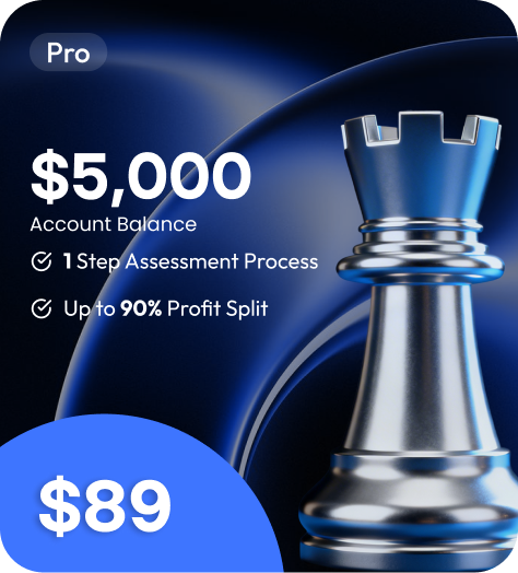 $5k Account