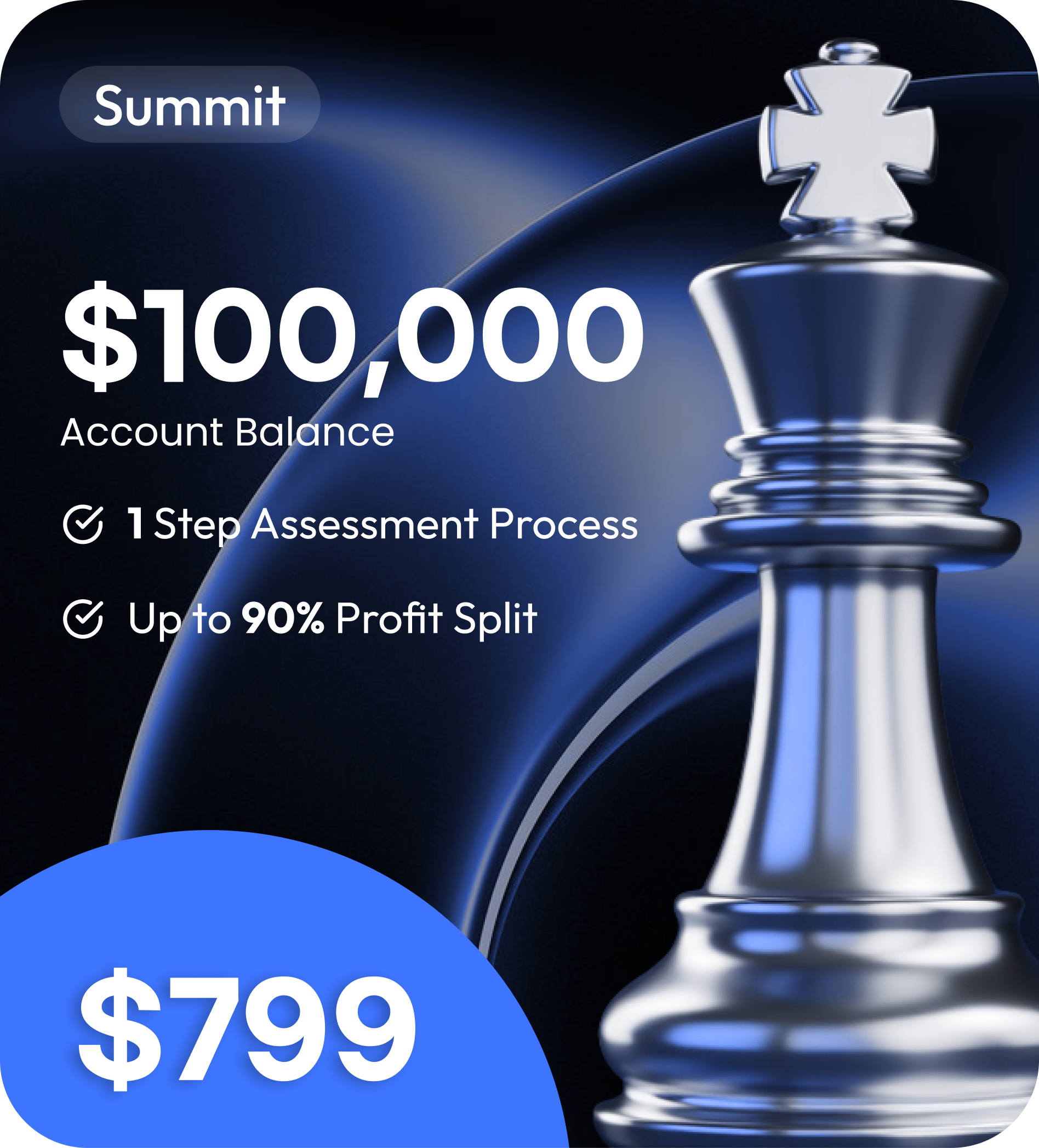 $100k Account