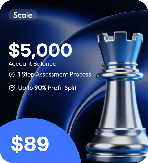 $5k Account