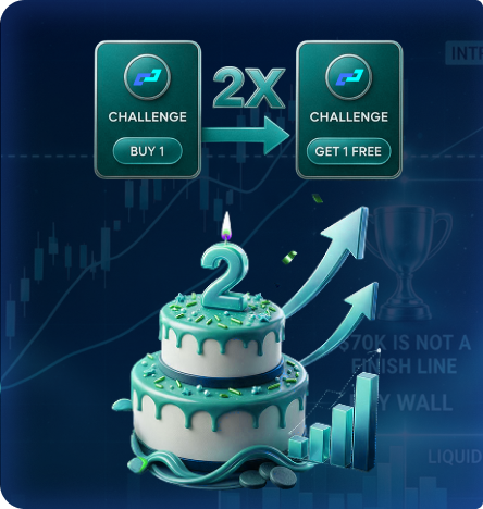 Anniversary Event