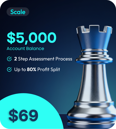 Scale – 2 step Scale - 2 step (Bogo)