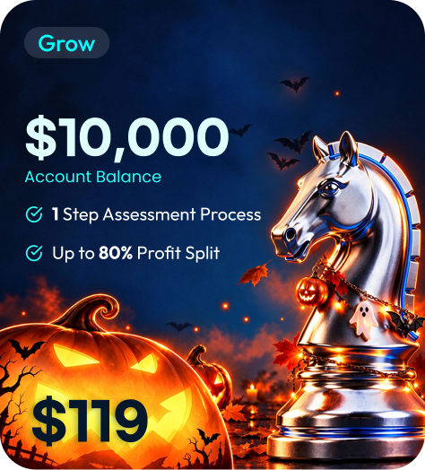 $10k Account
