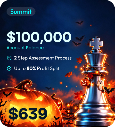 $100k Account