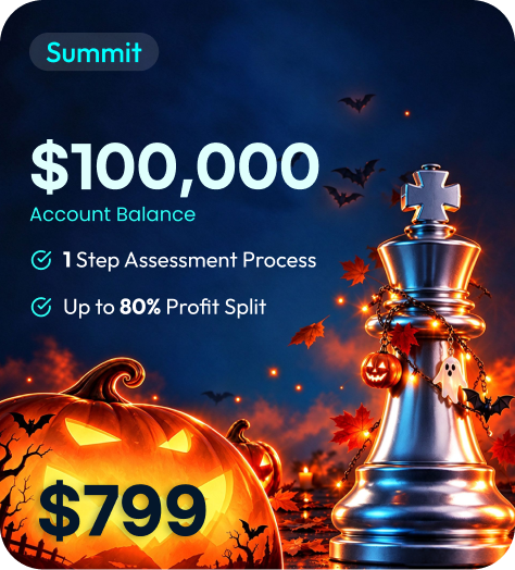 $100k Account