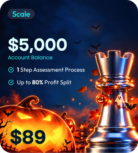 $5k Account