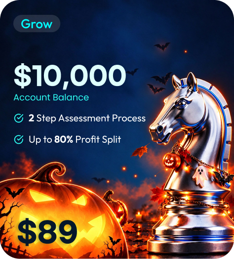 $10k Account