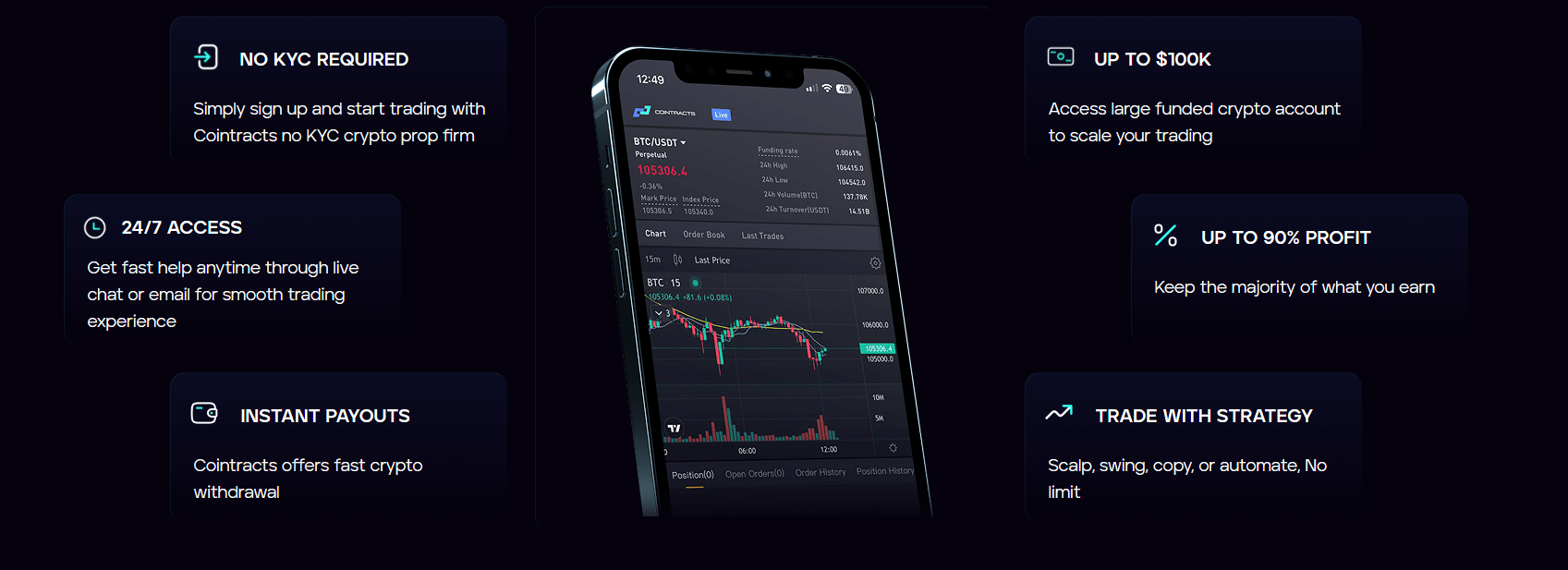 Are Prop Firms Halal or Haram in Islamic Finance? A Comprehensive Sharia Compliance Analysis