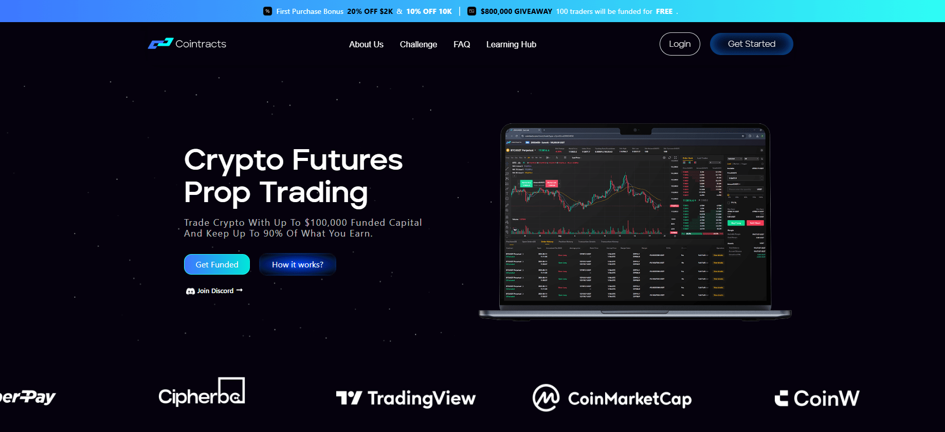 Are Prop Firms Halal or Haram in Islamic Finance? A Comprehensive Sharia Compliance Analysis